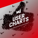 NRJ Energy Schweiz – User Charts